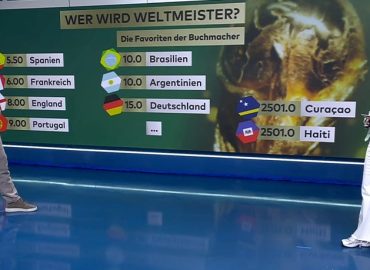 Einblick ins deutsche WM-Quartier