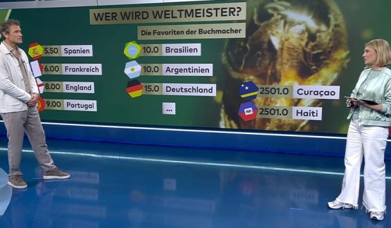 Einblick ins deutsche WM-Quartier