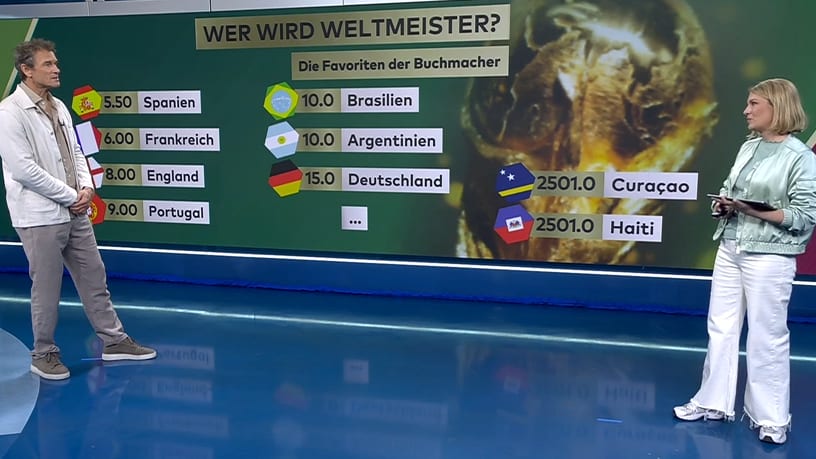 Einblick ins deutsche WM-Quartier