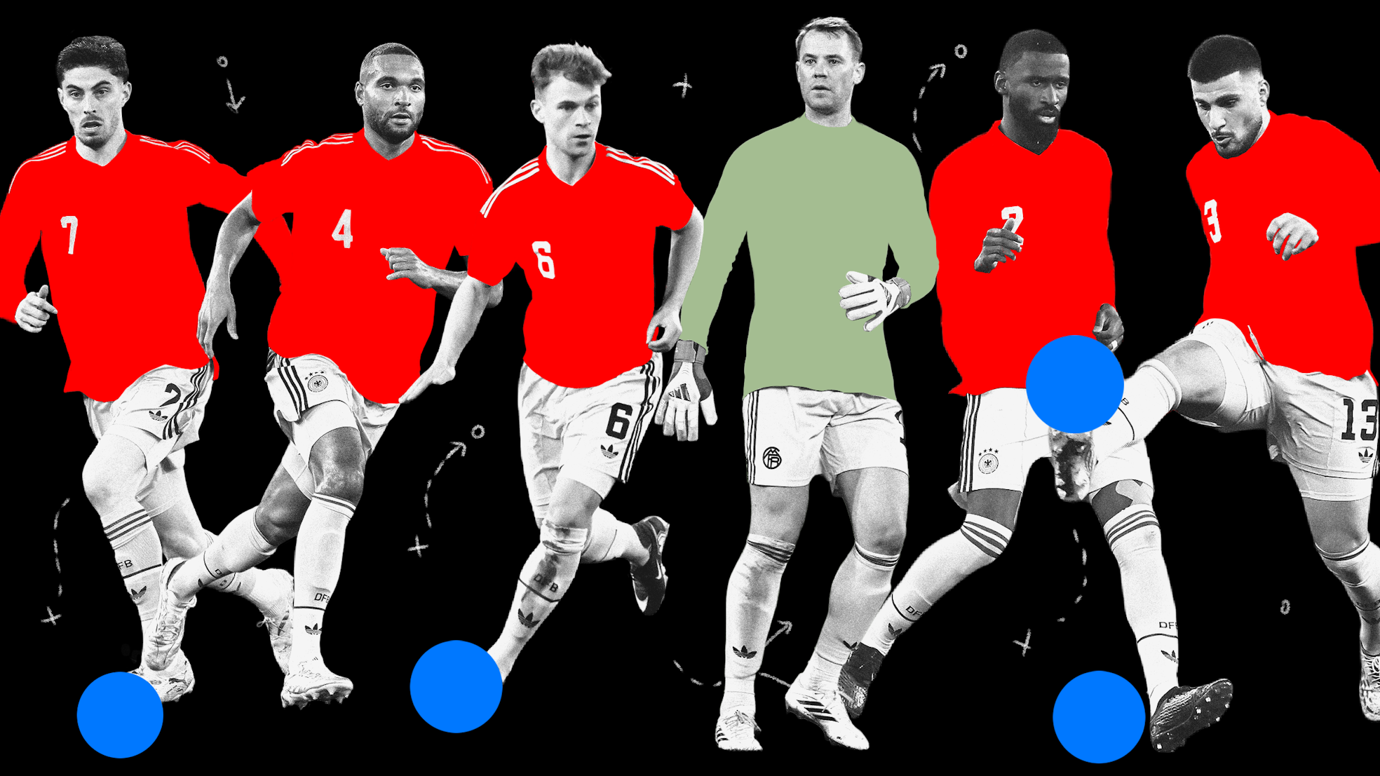 Fußball-Weltmeisterschaft: Deutsche Mannschaft für Nordamerika