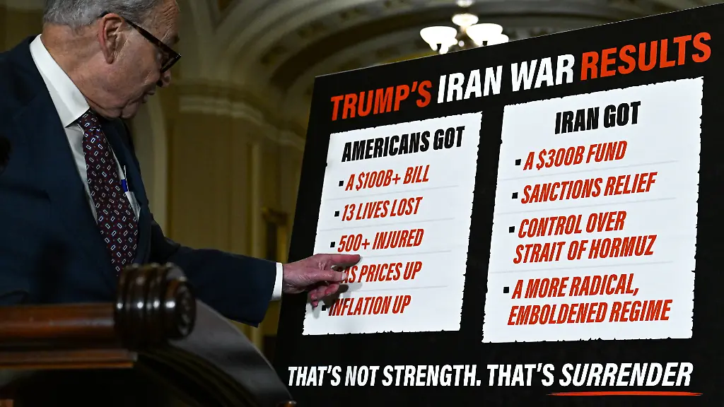 Republikaner lehnen US-Vorgehen im Irankonflikt ab: Eine symbolische Ohrfeige für Trump