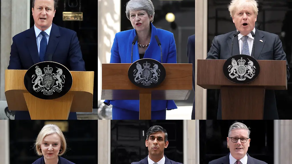 Politisches Chaos in Großbritannien: Sechs Regierungschefs in Zehn Jahren