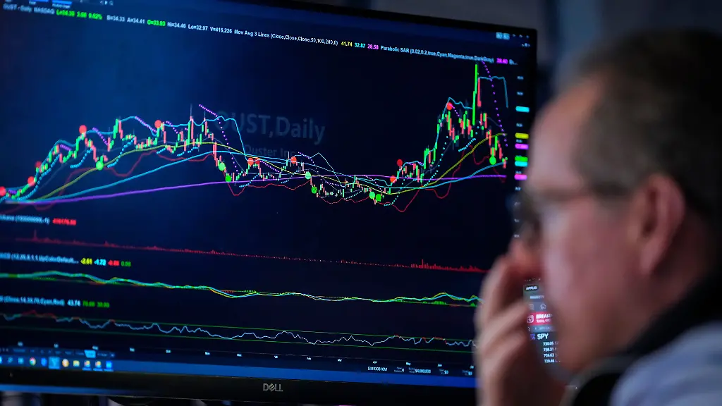 Wall Street Kurssprung dank Microsoft