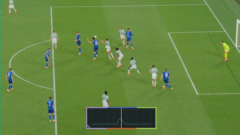 VAR-Entscheidung kippt Kroatiens späten Ausgleich