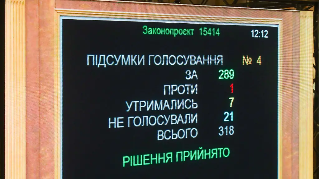 Ukraine: Neue Regierung unter Präsident Selenskyj