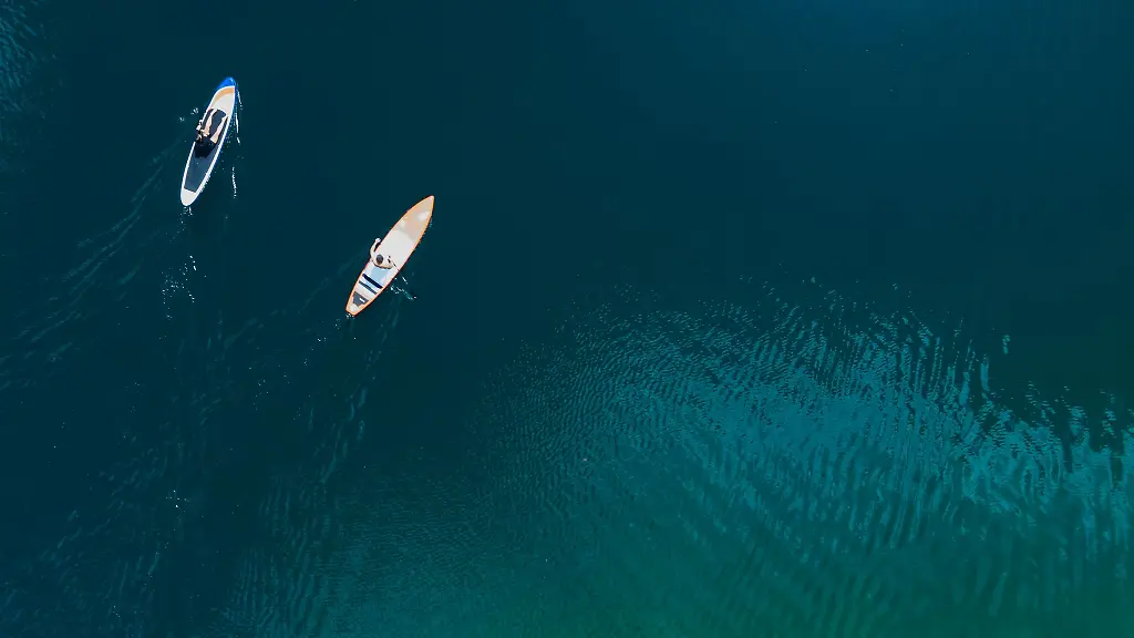 Sicherheitsmaßnahmen beim Stand-up-Paddling