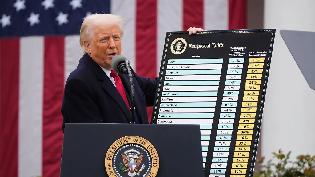 US-Bundesstaaten klagen gegen Trumps Zölle