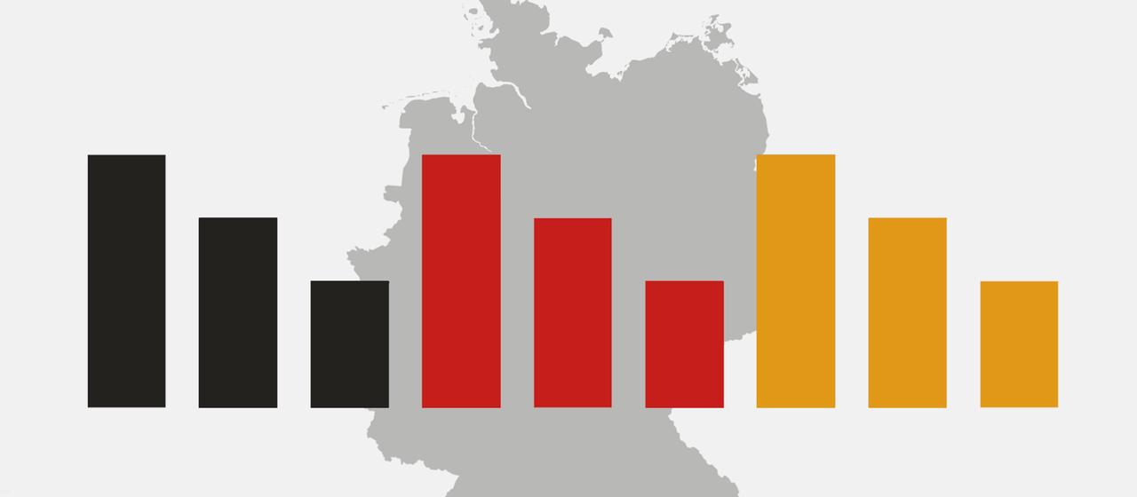Union verliert Unterstützung, AfD gewinnt laut ARD-DeutschlandTrend