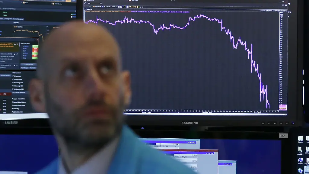 Unsicherheit an der Wall Street durch Nahost-Konflikt