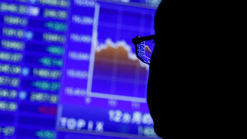 Bedeutung des Ausblicks an den Finanzmärkten