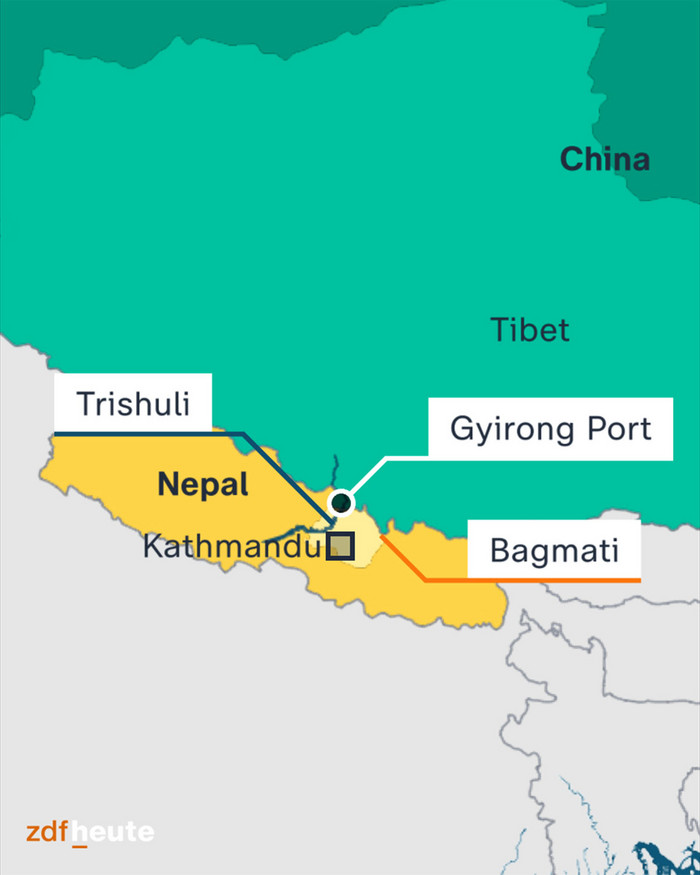 Entwicklung nach Überschwemmungen in Nepal