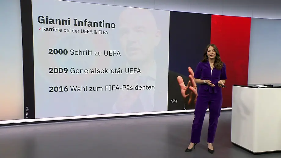 FIFA gibt umstrittene Investorenpläne auf