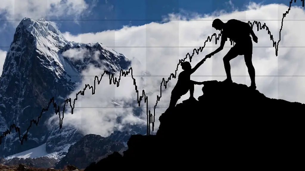 S&P 500 im Chart-Check