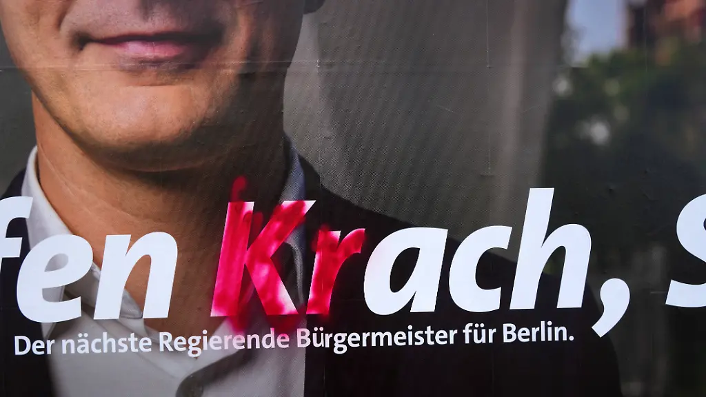 Wahlen als Prüfstein der Demokratie
