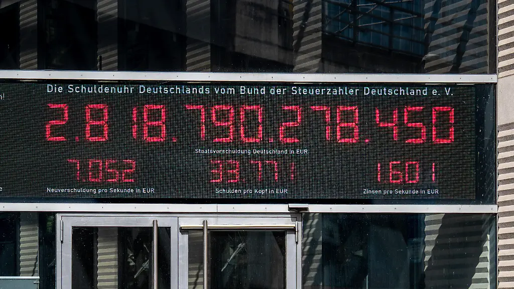 Globale Staatsverschuldung und ihre Auswirkungen
