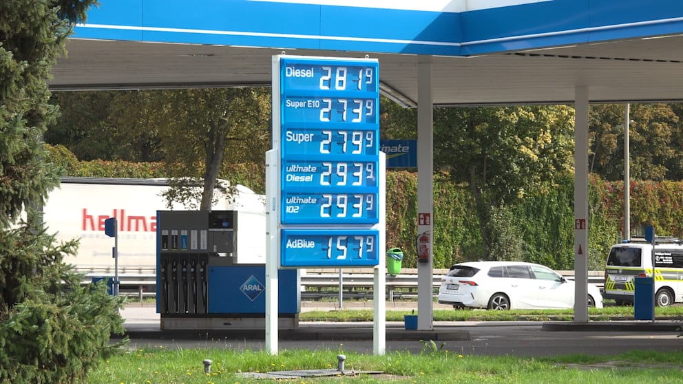 Warum die Spritpreise variieren: Einflüsse und Erklärungen