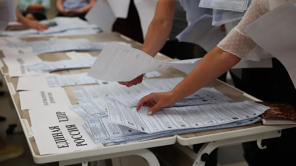 Ergebnisse der russischen Duma-Wahlen