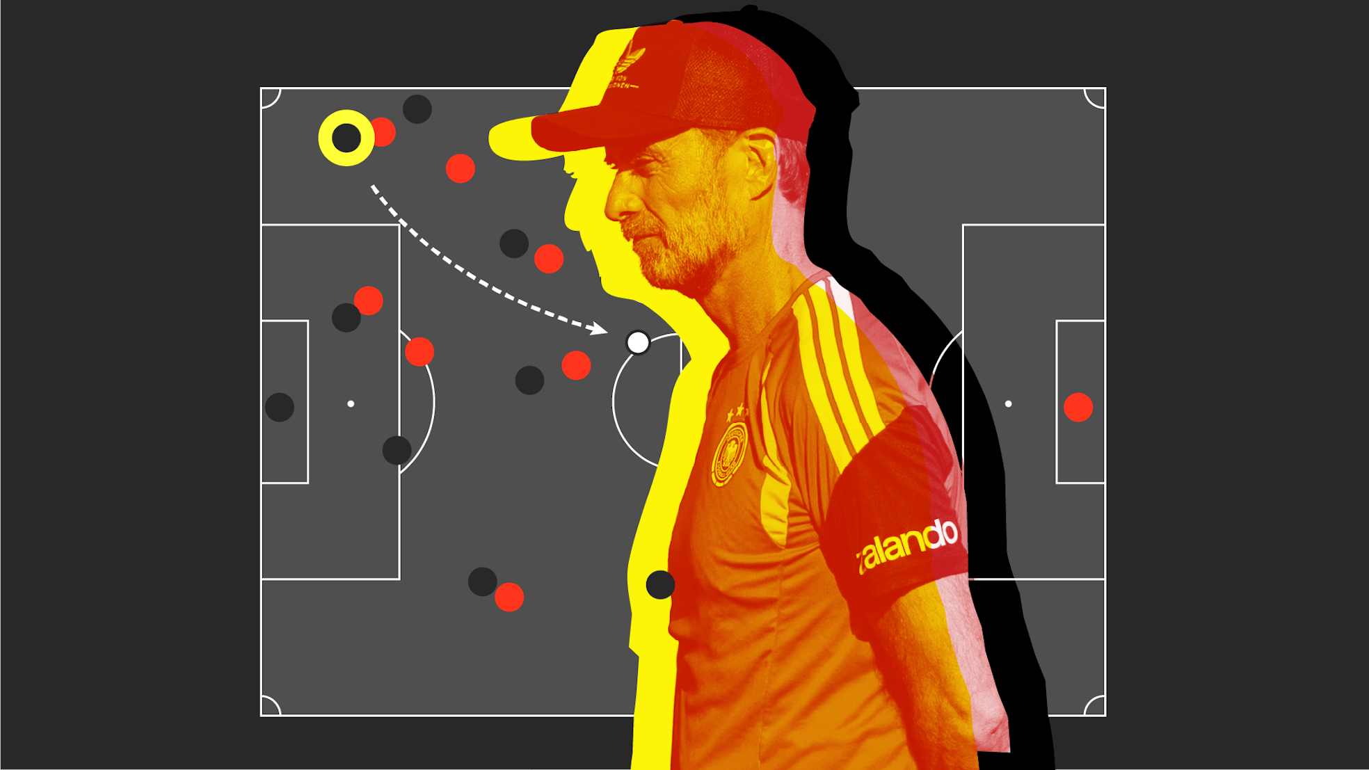 Klopp und seine ersten Spiele als Bundestrainer: Ein Blick auf Taktik und Herausforderungen