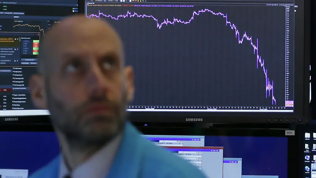 Technologiewerte an der Wall Street unter Druck durch Inflationsdaten