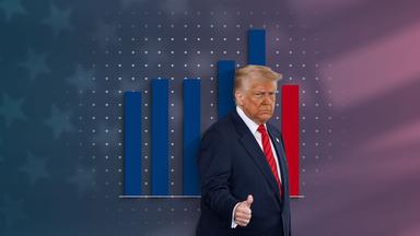 Trumps zweite Amtszeit: Auswirkungen auf die Wirtschaft