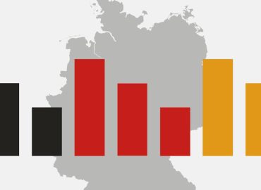 ARD-DeutschlandTrend: Unzufriedenheit mit der Bundesregierung auf Rekordtief